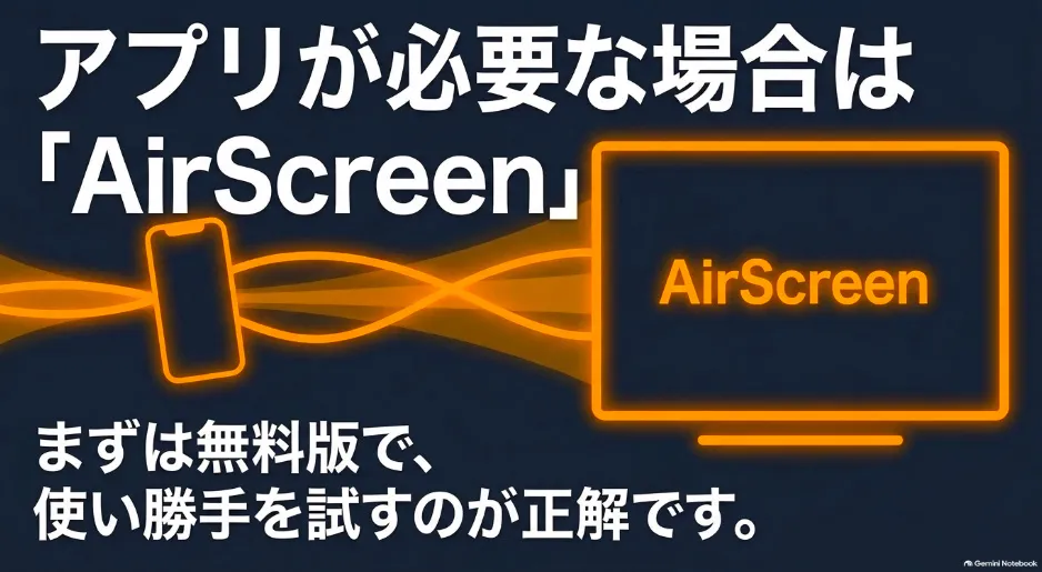 Fire TV Stickのミラーリングには無料アプリのAirScreenがおすすめ