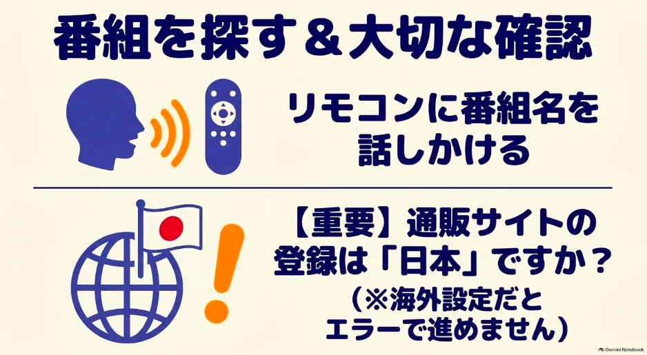 Amazonアカウントの通販サイト登録が「日本」になっているか確認する重要性について