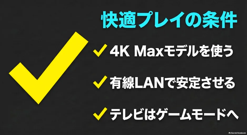 4K Maxモデルの使用、有線LAN接続、ゲームモード設定を活用した快適なリモートプレイ環境の条件