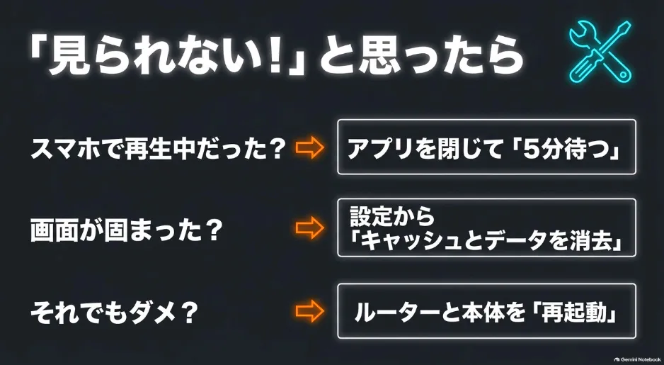 dアニメが見られない時の対処法（5分待つ、キャッシュとデータの消去、再起動）