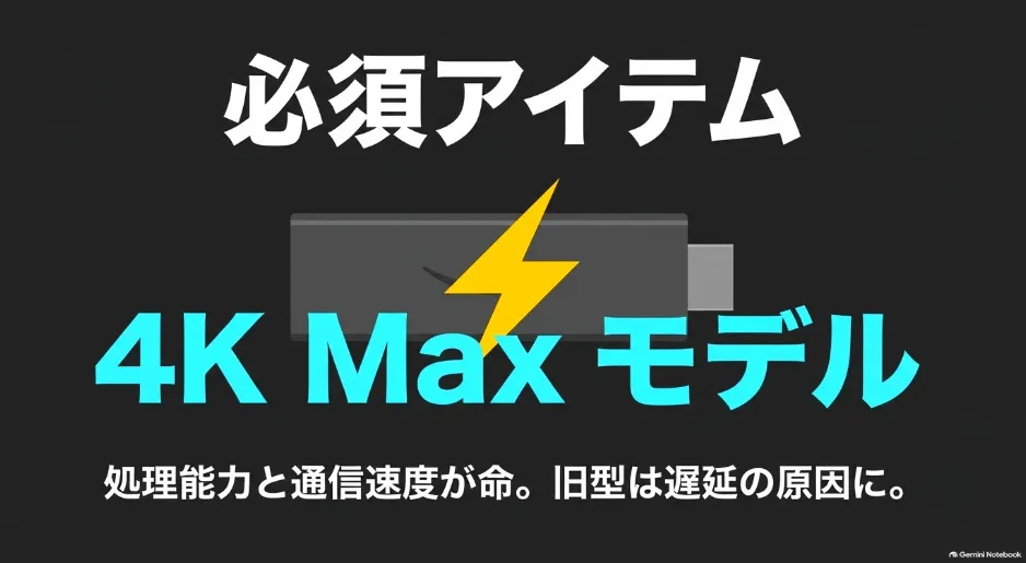 PS5リモートプレイの必須アイテムであるFire TV Stick 4K Maxの解説