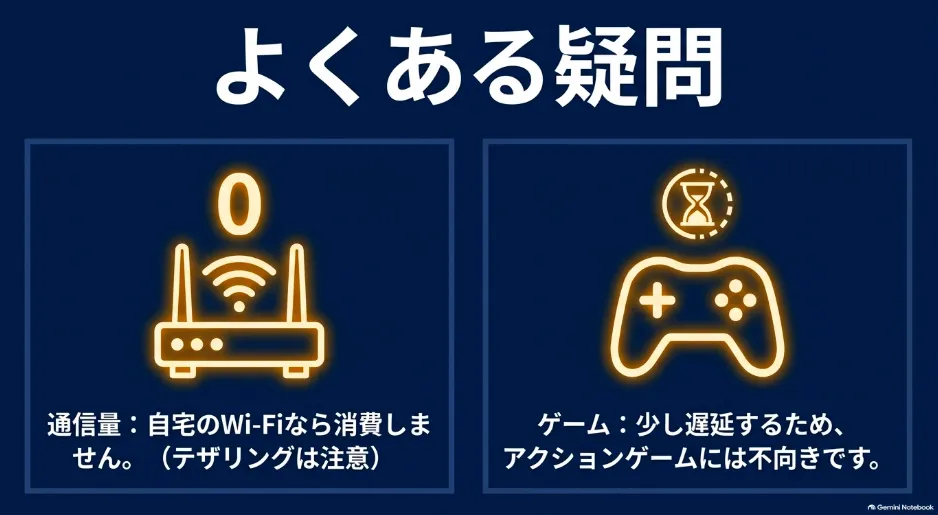 Fire TV Stickミラーリング時のスマホ通信量やゲームの遅延に関する疑問